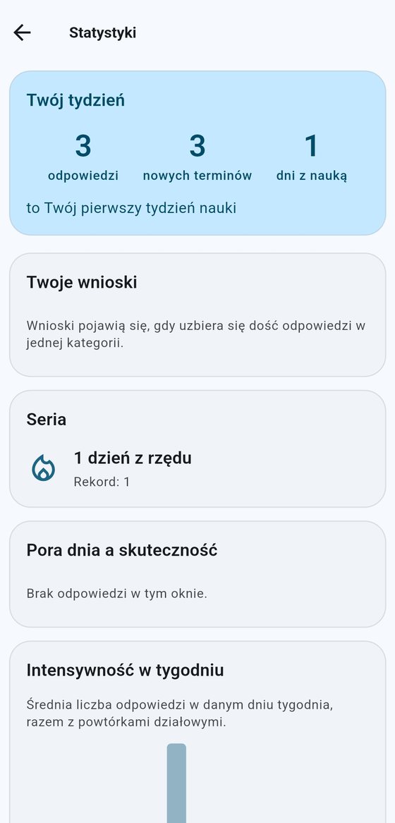 Statystyki: podsumowanie tygodnia, seria dni z nauką i intensywność w tygodniu